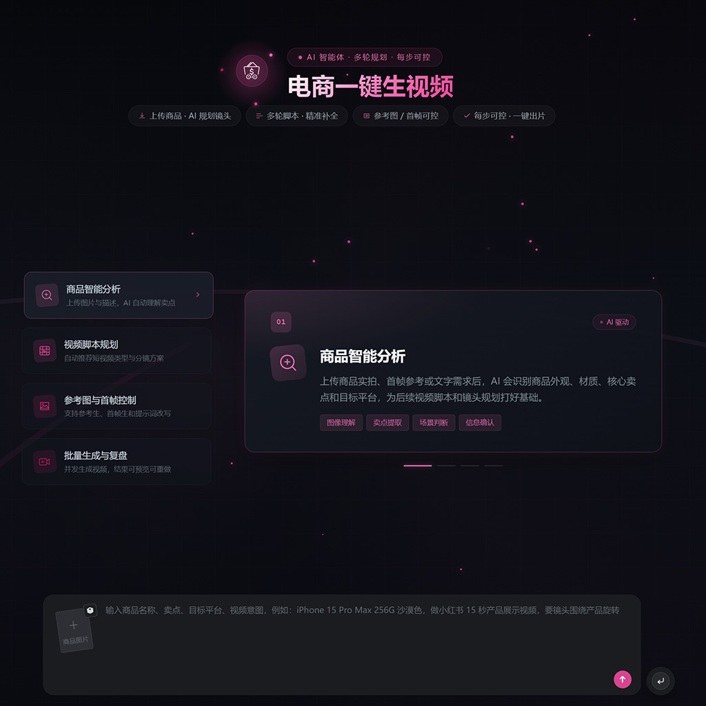 电商视频智能分镜案例